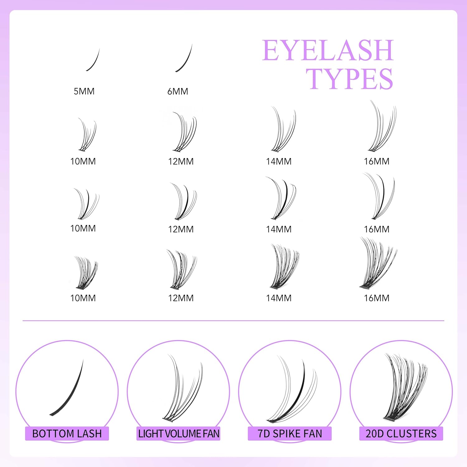 Amazon DIY Lash | Bottom Lash | 7D 20D Clusters | One More+™ Lashes